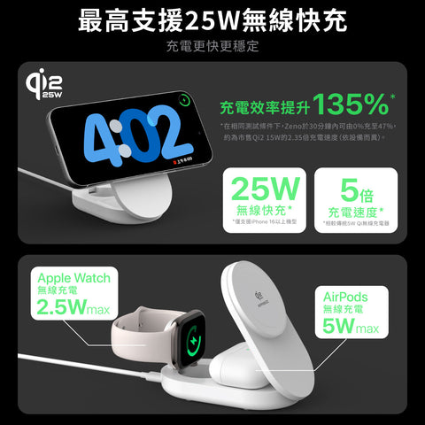 無線充電會發熱嗎？三合一充電座怎麼挑才安全？Zeno Qi2.2 答給你