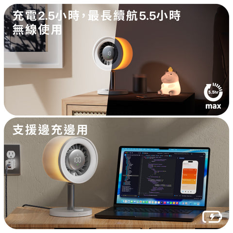 睡眠風扇推薦 2026：夏天睡覺、辦公、居家都適合，怎麼挑一台真正好用的風扇？