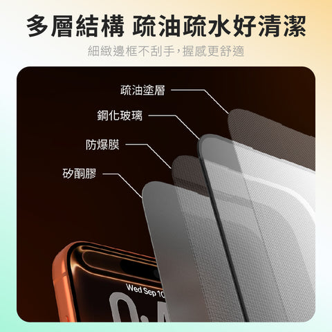 Zircon高透鋼化玻璃螢幕保護貼 - iPhone 17 系列