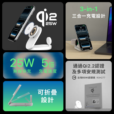 【早鳥組5折】Zeno Qi2.2-25W 三合一折疊無線充電座