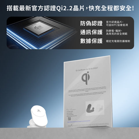 【早鳥組5折】Zeno Qi2.2-25W 三合一折疊無線充電座